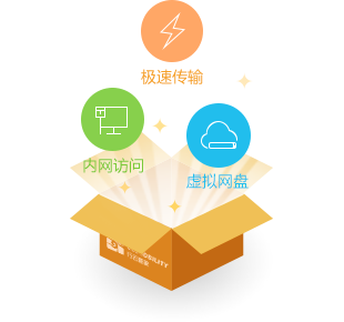 601119bd7fec2.png 云服務器的文件是如何上傳呢?.png