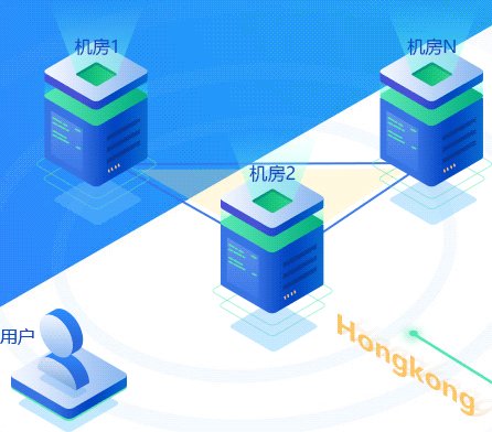 6045c933bf51f.jpg 亞洲服務器哪個國家的好呢?.jpg