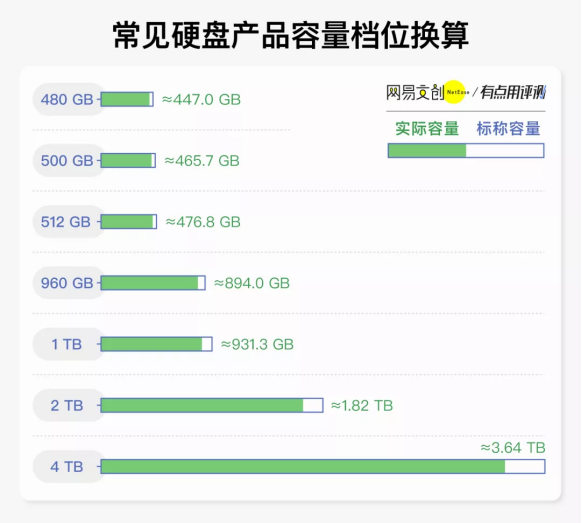 60a4afe2b042b.png 恒訊科技的挖chia奇亞幣心得:分享全自動P圖挖礦技巧.png