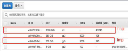 60c061553ca1a.png 服務(wù)器Chia挖礦教程Linux版.png
