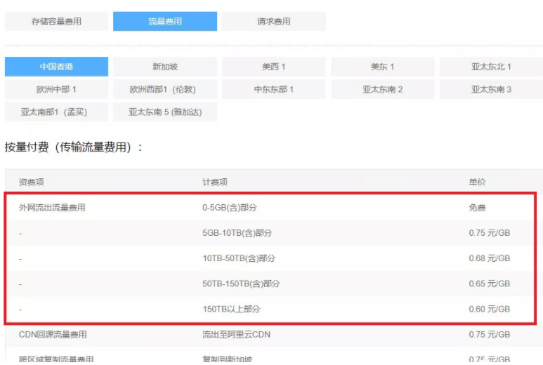 611cbb0c6cc20.png 阿里云服務器鏡像.png