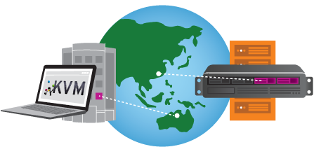 6234320056044.png 美國(guó)cn2站群服務(wù)器有何優(yōu)勢(shì)?.png