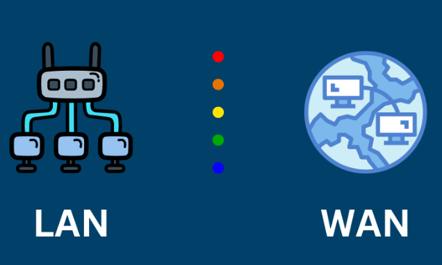 647edbe27446e.png 局域網(wǎng)和廣域網(wǎng)有什么區(qū)別?.png