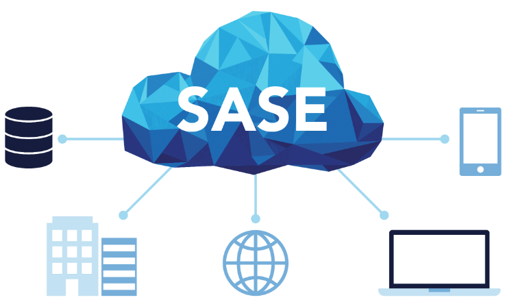 648ffcd3c798f.png SASE是什么意思?SASE如何保護(hù)公司基于云的基礎(chǔ)架構(gòu)?.png