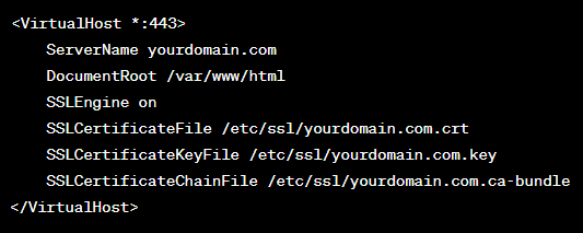 656047bf4ea8a.png ssl證書怎么部署到服務(wù)器?.png