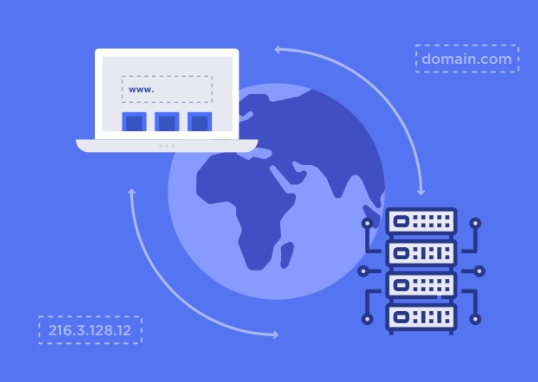 66011e5c7f91a.png DNS:域名與IP映射的解析系統.png