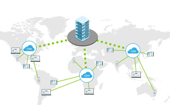 66051466e50c7.png 使用cdn會讓服務器掛掉嗎?.png